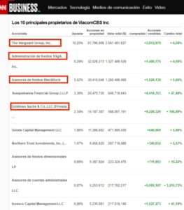 Medios comunicación