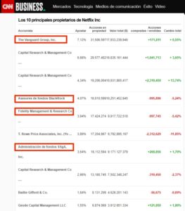 Medios de comunicación