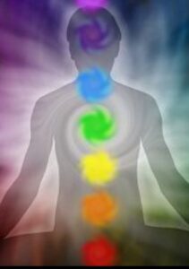 kundalini y chakras