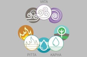 ayurveda