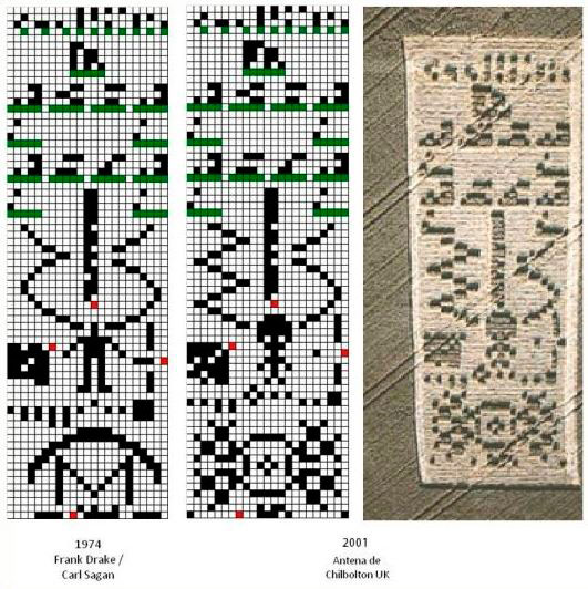 mensaje arecibo y respuesta de Chilbolton